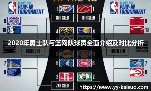 2020年勇士队与篮网队球员全面介绍及对比分析